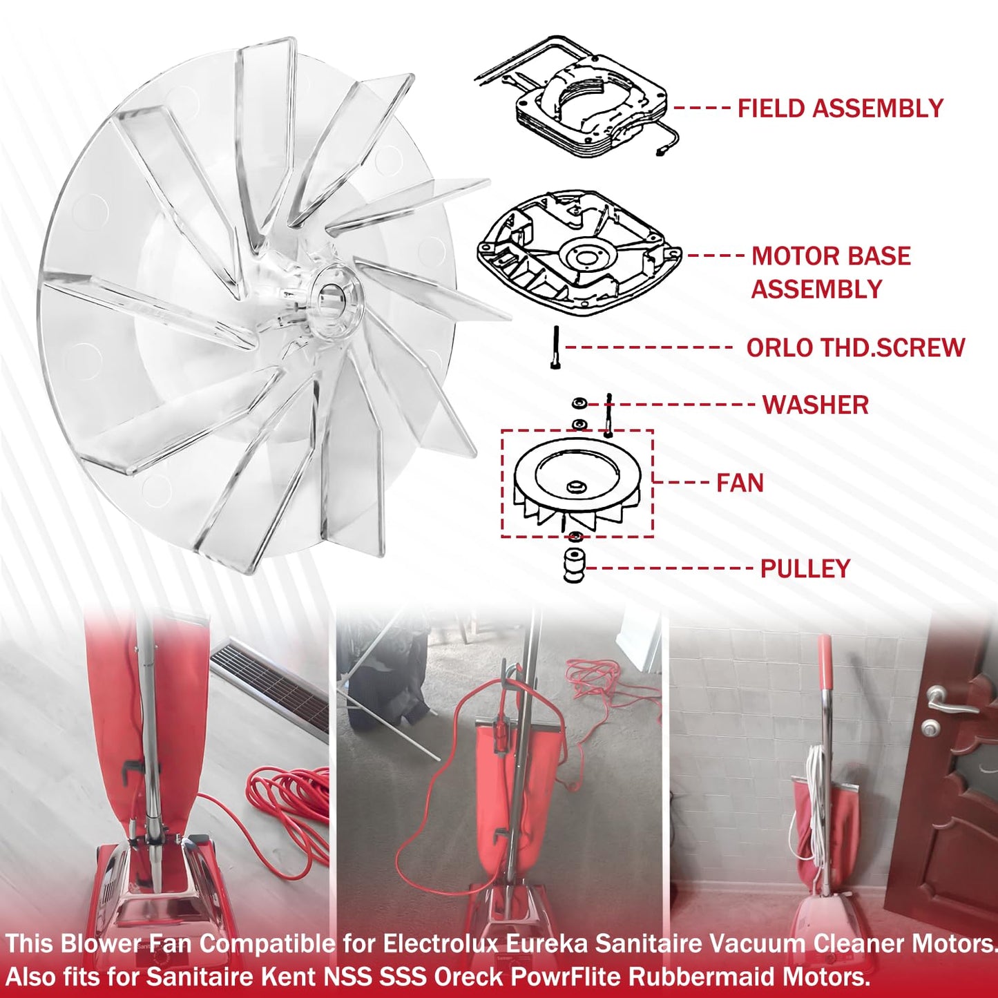 GULUANT 2 Pack Replacement 81092 Upright Vacuum Fan for Sanitaire 5.0 AMP for SC679 SC688 SC689 SC684 S635 Vacuum Models (11/16" High Blade)