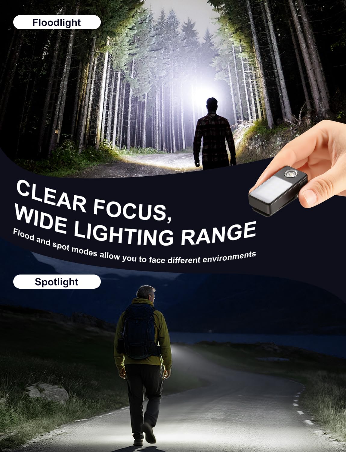 Ebukur Clip on Flashlight, Rechargeable Safety Running Light with 3 Modes, Running Lights for Runners are IPX7 Waterproof, Hands Free Flashlight for Walking, Hiking, Dog Walking & Camping (1 Pack)