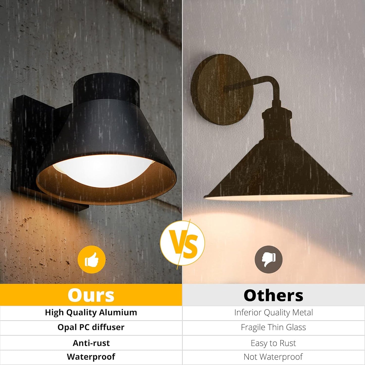LED Outdoor Wall Lights - 2 Pack Black Waterproof Lanterns for Porch, Patio & Garage