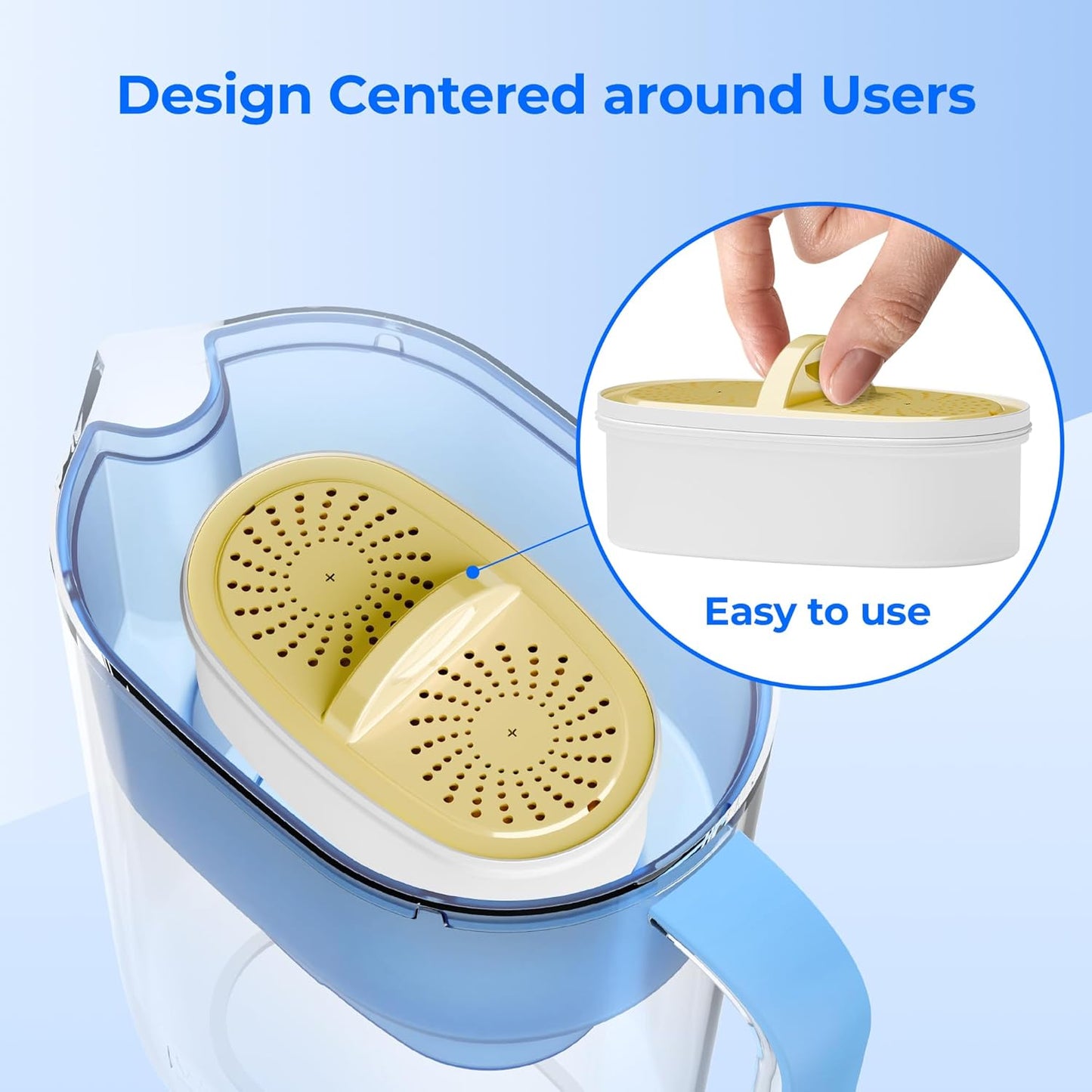 Waterdrop Replacement Filters 3-Pack - NSF Certified for PFAS, PFOA, Chlorine Removal
