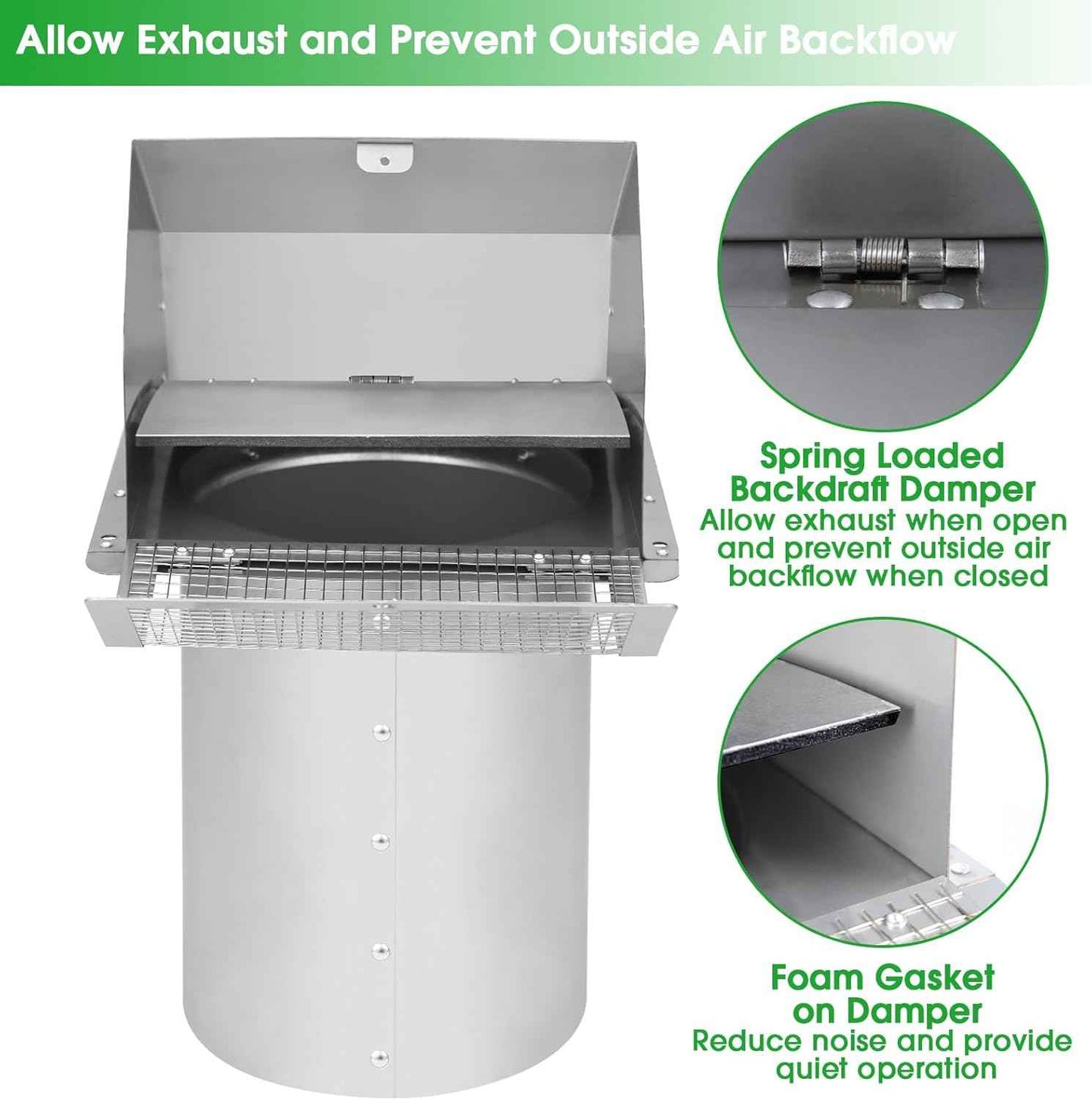 5-Inch Exterior Dryer Vent Cover with Screen & Damper - Galvanized Steel, Black
