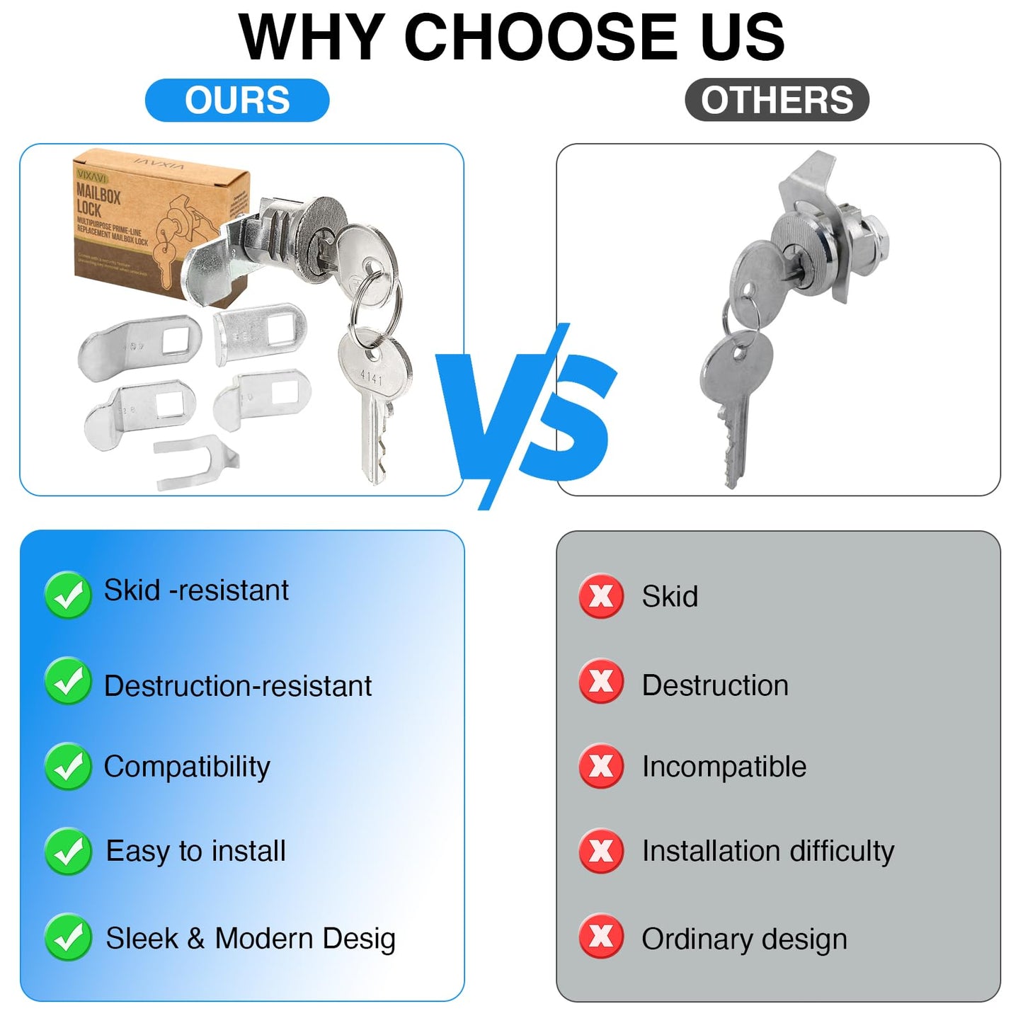 Mailbox Lock Replacement - Universal Mailbox Locks with 4 Keys - Easy to Install Mail Box Lock and Key Set - Durable and Secure Lock Replacement with 4 Keys for Almost All Locking Mail Boxes