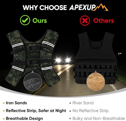 APEXUP Weighted Vest - Adjustable Weight Vest for Strength Training & Running | Unisex Fitness Gear