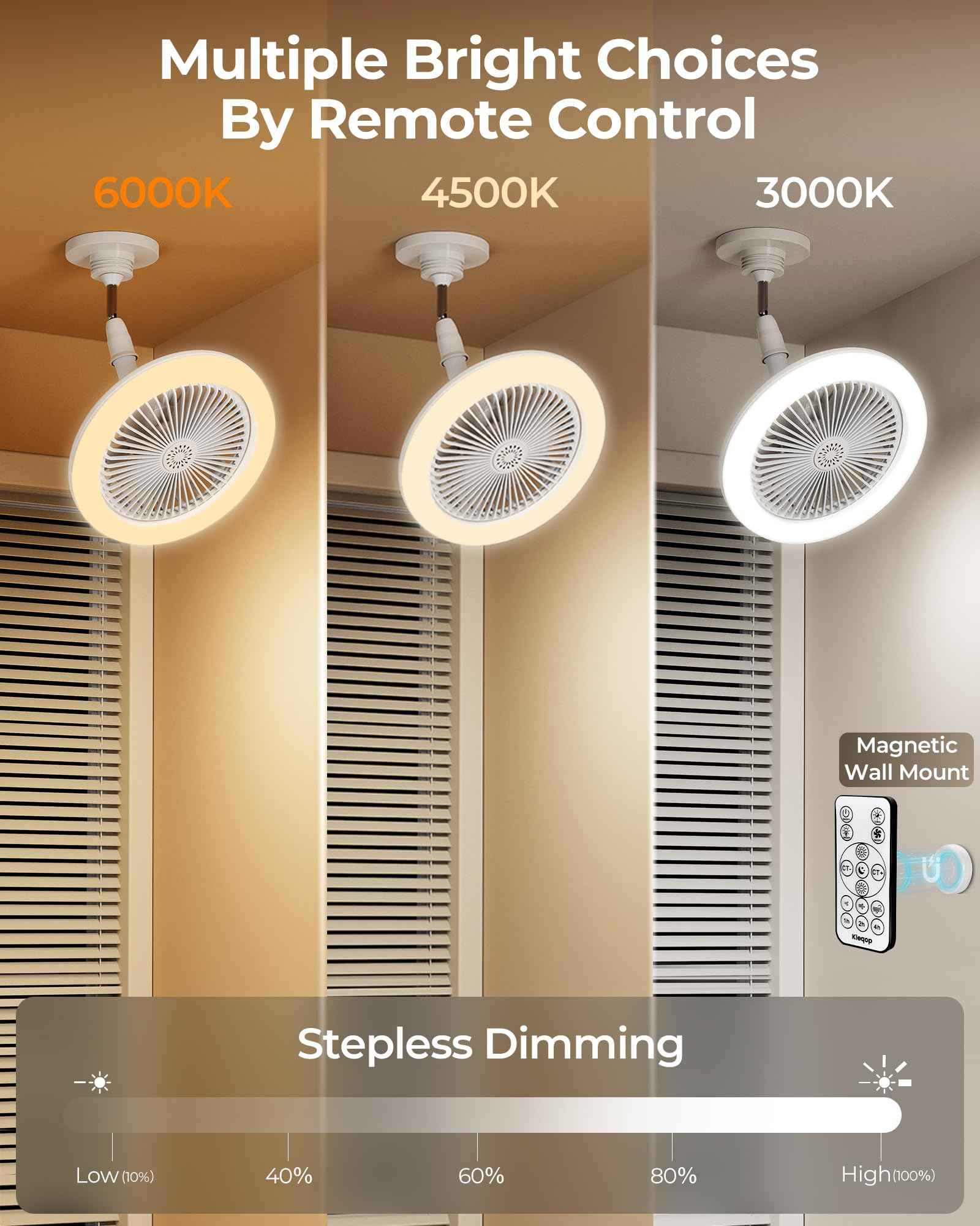 Adjustable Socket Fan Light with Remote and Extender, 2200LM Enclosed LED Light Bulb Fan, Small Screw in Ceiling Fan, Mini Socket Air Light for Bedroom Garage, Wireless Small Ceiling Fans with Lights