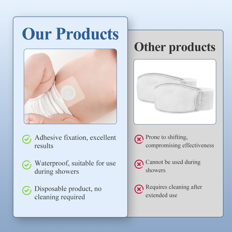 15Pcs Baby Belly Navel Patches Belly Button Patch Umbilica Hernia Belt Baby, Hernia Patch for Infants, Correction Button Wrap Shaper 8×8cm with Water-Resistant Cotton Pads