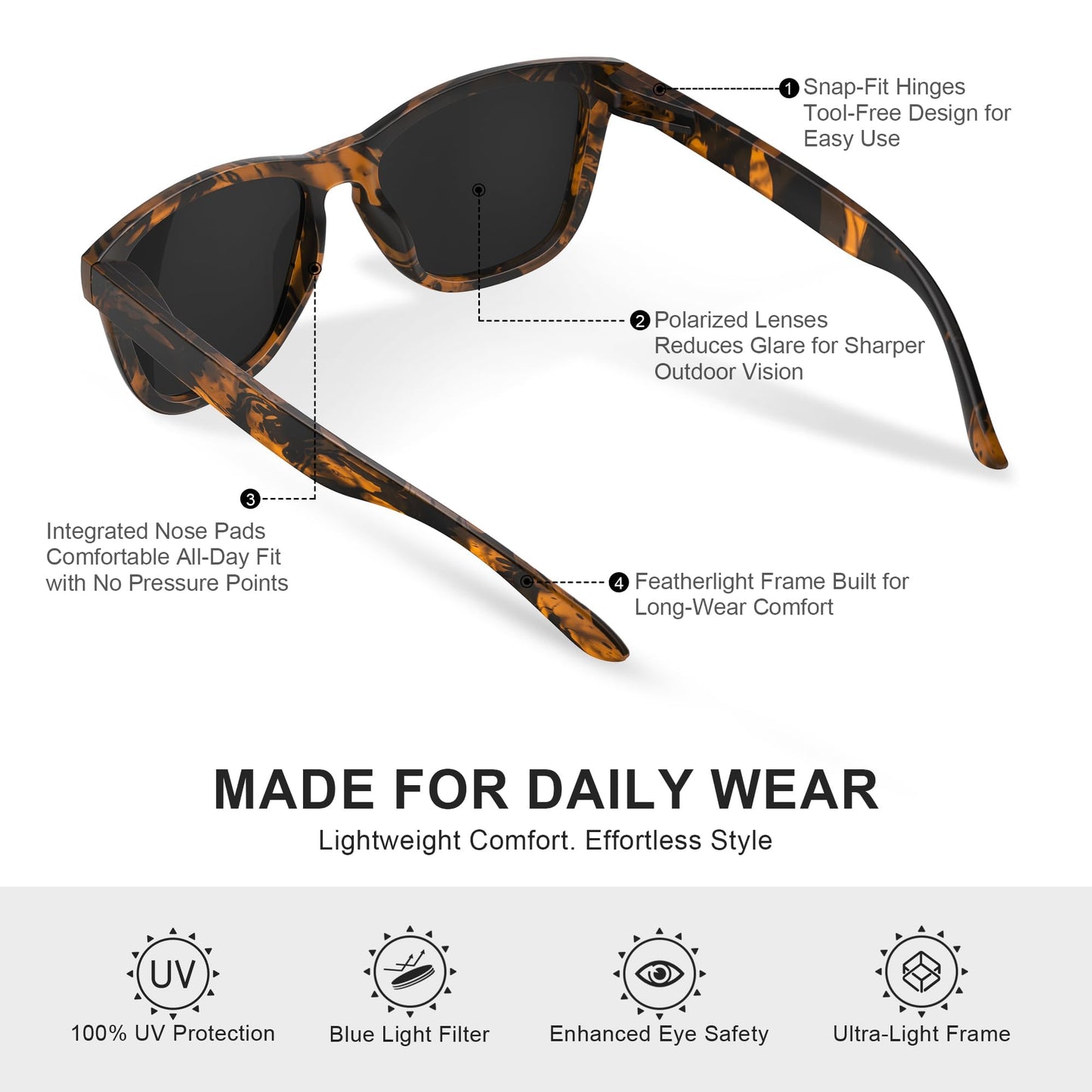 PRLUNVS Polarized Sunglasses for Mens Womens - Fashion Men Sun Glasses Shades for Driving Fishing Lightweight UV Protection Black