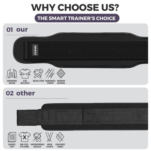 Hip Thrust Belt with Non-Slip Padding – Comfortable Hip Protection, Effective Glute & Booty Builder for Dumbbells, Kettlebells, or Plates – Portable for Home & Gym Workouts