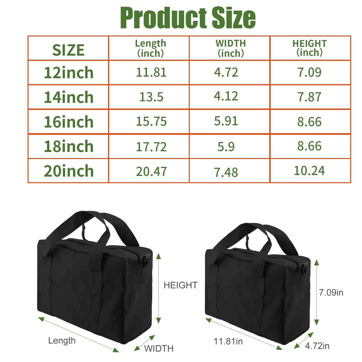 Small Tool Bag,Close Top Wide Mouth Tool Organizer Bag,Large Capacity Tool Bags for Men,Canvas Tool Storage Bag for Storage Handbag for Screwdrivers,Wrench,Pliers Hand Tools (black, 14 Inch)