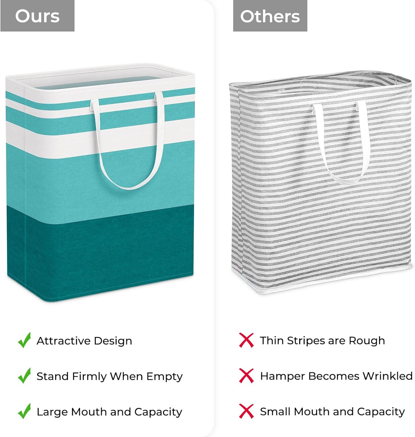 Waterproof 100L Laundry Basket Set - Collapsible Freestanding Hamper with Extended Handles - 2-Pack Gradient Grey for Clothes & Toys
