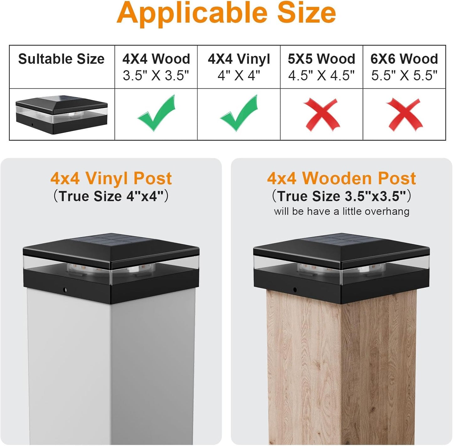 Solar Post Cap Lights - 12 Pack with 72 LEDs, 3 Color Modes, Waterproof for 4x4 Fence & Deck