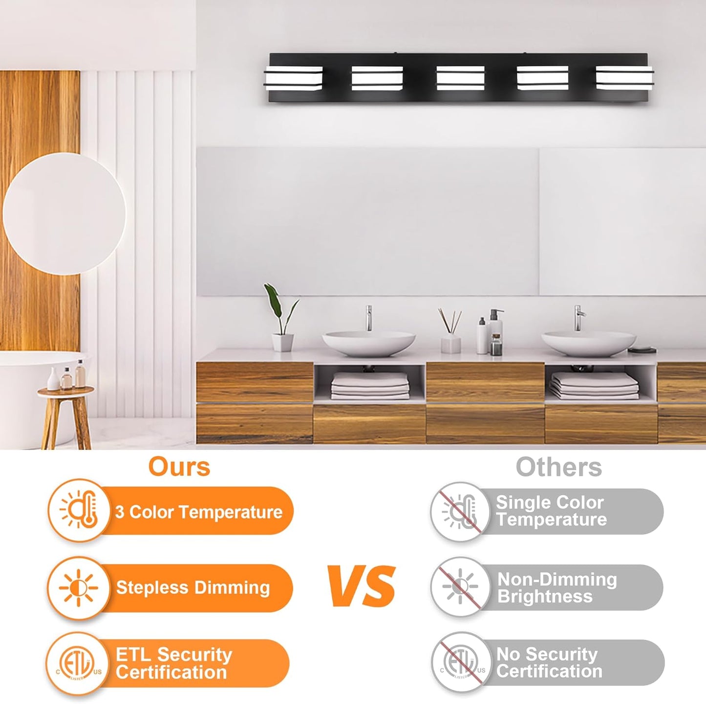 LED Chrome 3-Light Dimmable Bathroom Vanity Light Fixture - Modern Acrylic & Stainless Steel Over Mirror Lighting