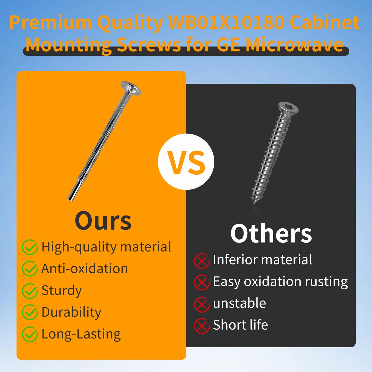 6 Pack WB01X10180 Microwave Mounting Flat Bolt for GE Microwaves,of Flat Bolts for Easy Installation onto Microwave Cabinets - 3.87" L - Secure Your Microwave with Precision