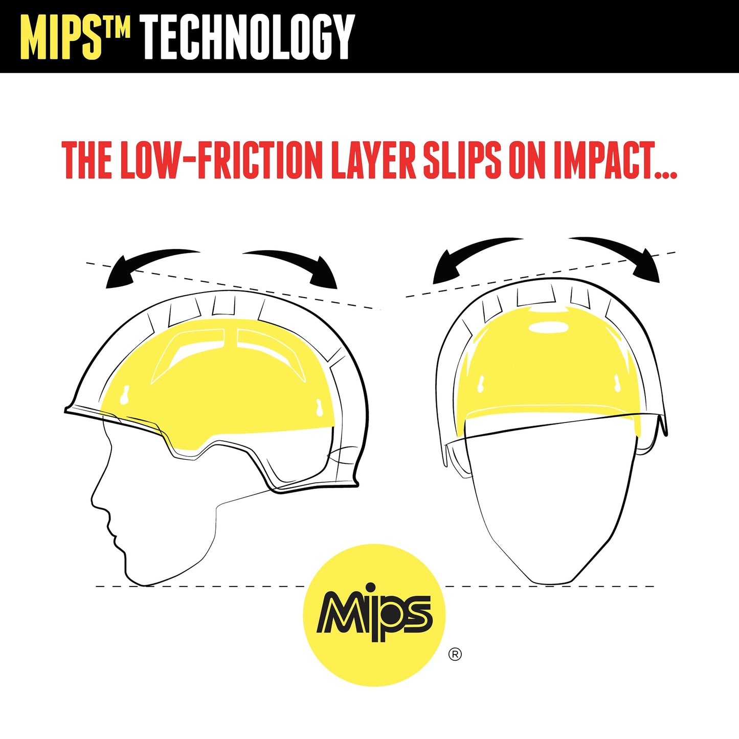 Triple Eight Dual Certified MIPS Bike and Skateboard Helmet, Black Matte, Small/Medium