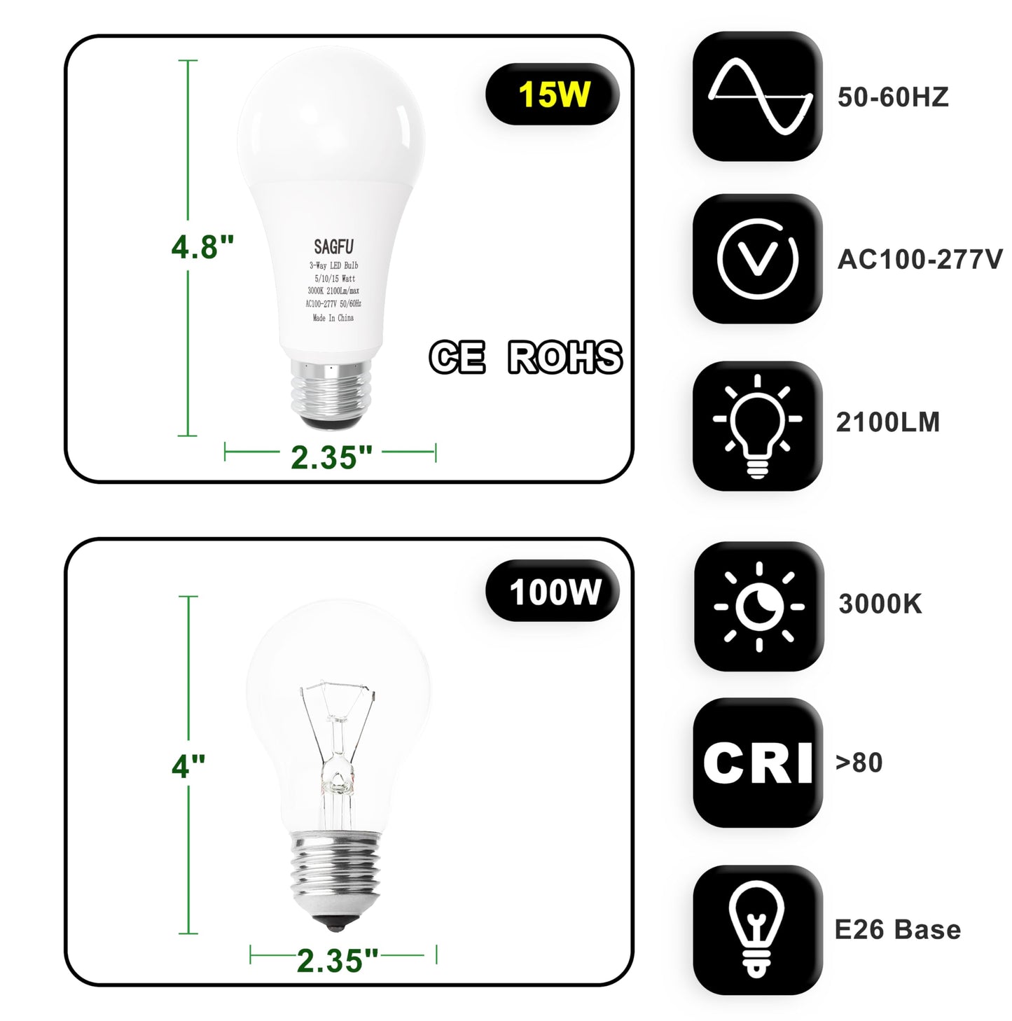 SAGFU 2-Pack 3 Way Light Bulbs 50 100 150 W Equivalent Soft White 3000K,5W 10W 15W,A19, Three Way Light Bulbs 700 1400 2100Lm, E26 Medium Base for Reading Bedroom Living Room Study 3