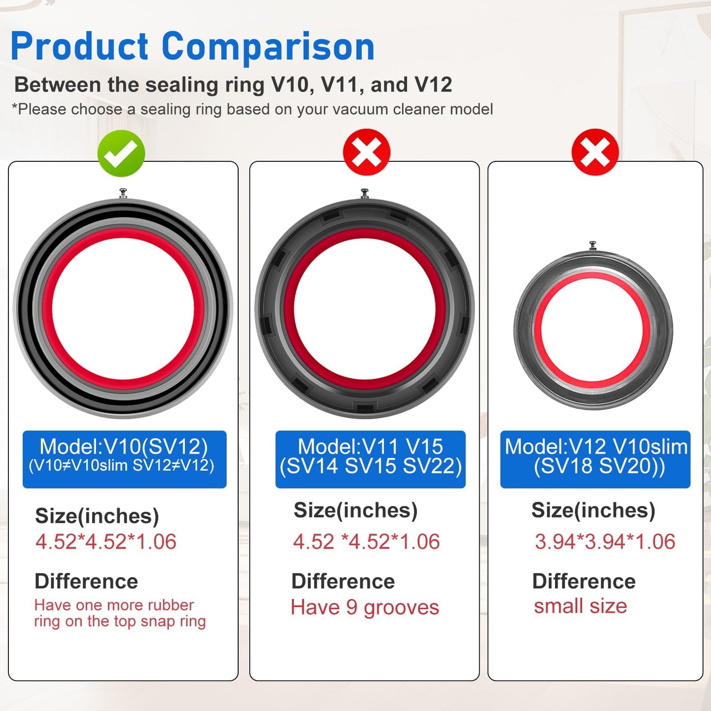 【NOT Universal】 Dust Bin Sealing Ring Only for Dyson V10 (SV12) Vacuum Cleaner Dirt Cup Part Dust Bucket Sealing Ring Replacement Part Cups Parts #969509-01 Not for V11 V12(V10 Slim) and Other Models