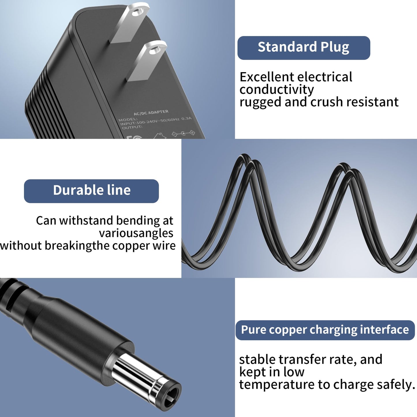 21.5V Drill Charger for WORKPRO Pink Cordless 20V Lithium-ion Drill Driver (W004532A),AC DC Power Supply Adapter