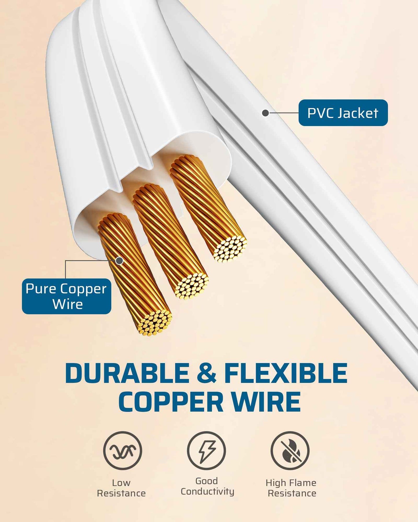 DEWENWILS 6FT 360° Rotating Flat Plug Extension Cord/Wire, 16AWG Multi 3 Outlet Extension Cord, 3 Prong Grounded Wire for Small Appliances, 2 Pack, White