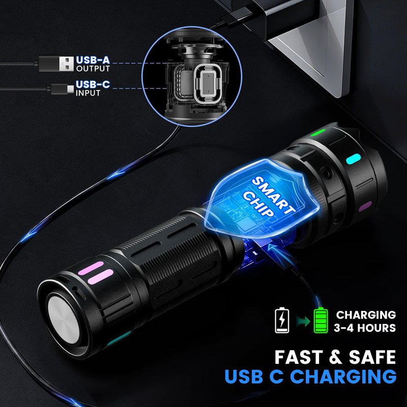 VASTFIRE Rechargeable Flashlights High Lumens, 30W Super Bright LED Flashlight with LCD Display, 3937ft Beam & 12H Long Lasting, High Powered Handheld Flash Light with Magnet for Home, Camping
