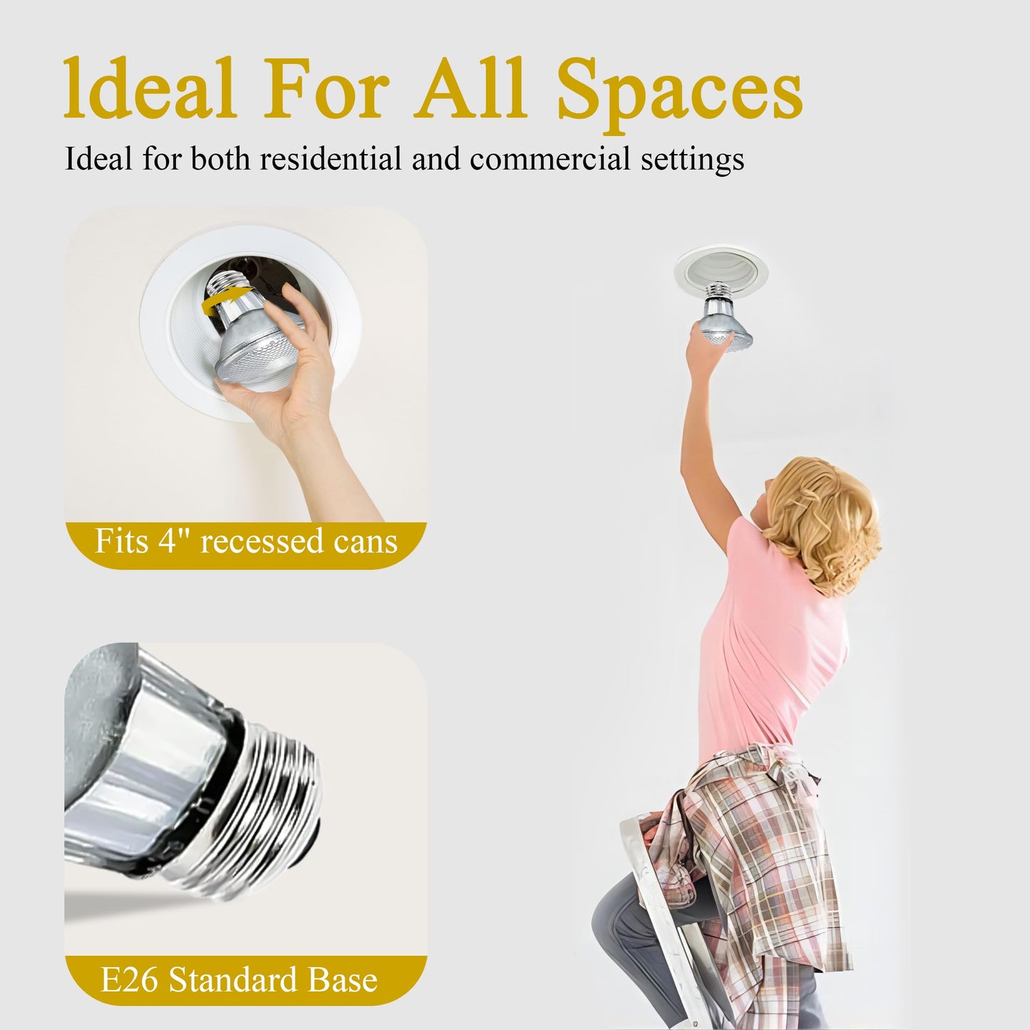 Lachesan PAR20 Flood 39W 120V 480 Lumens Flood Light Bulbs, 6 Pcs PAR20 Range Hood Light Bulb with Dimmable E26 Base, Dimmable 2800K Warm White, Long Lasting for Indoor Spotlight, Range Hood, Recessed