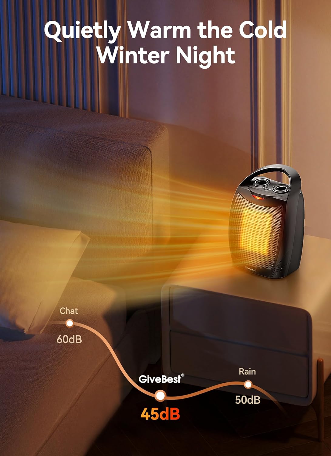 1500W Electric Space Heater with Remote - Portable PTC Ceramic Heater for Home & Office