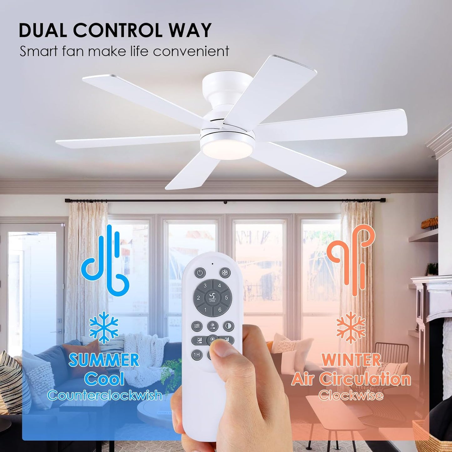 46” Black Low Profile Ceiling Fan with Lights & Remote Control - Dimmable, Noiseless, Reversible for Bedroom
