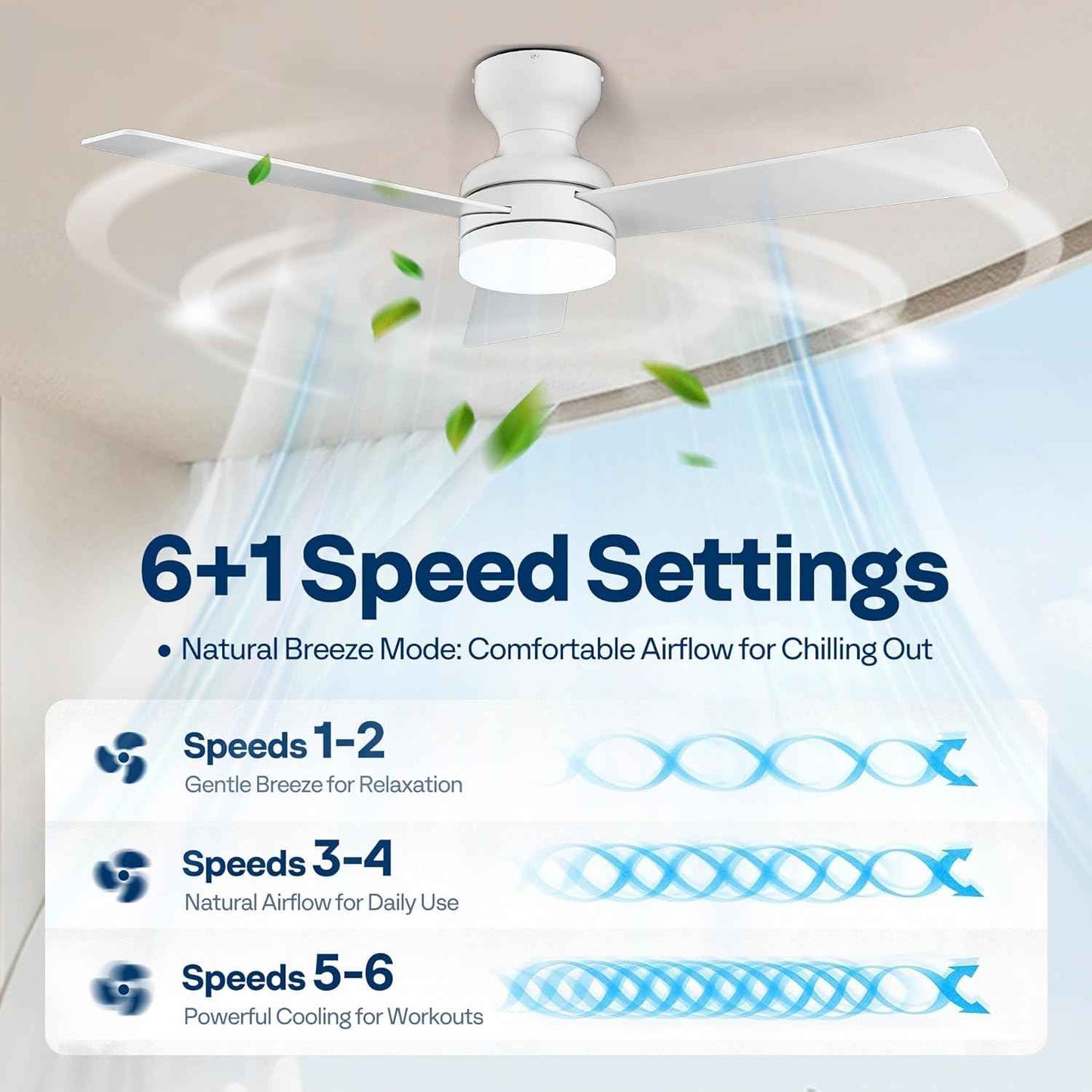 42-Inch VIVOHOME Low Profile Ceiling Fan with Lights & Remote - Dimmable, Quiet, Reversible for Bedroom & Living Room