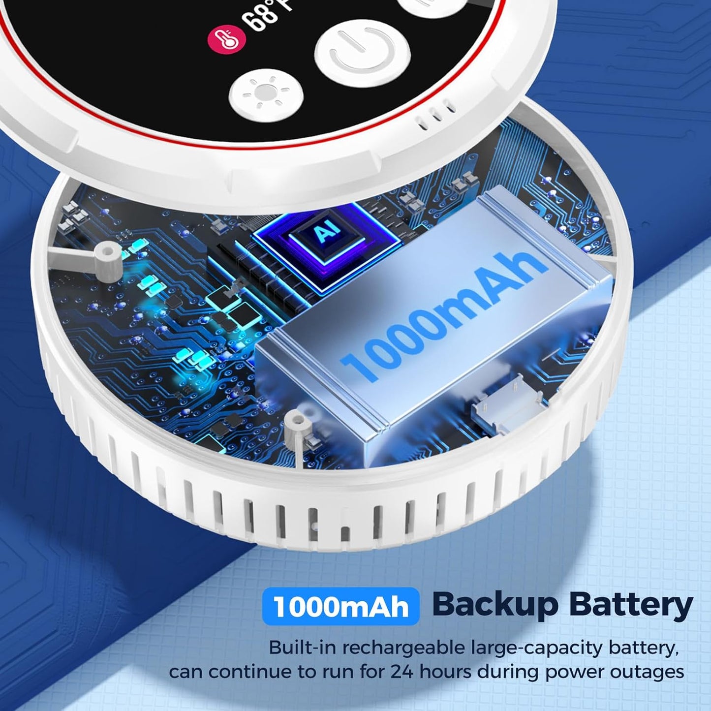 5-in-1 Carbon Monoxide, Smoke & Gas Detector with Battery Backup - HD Digital Screen for Home Safety