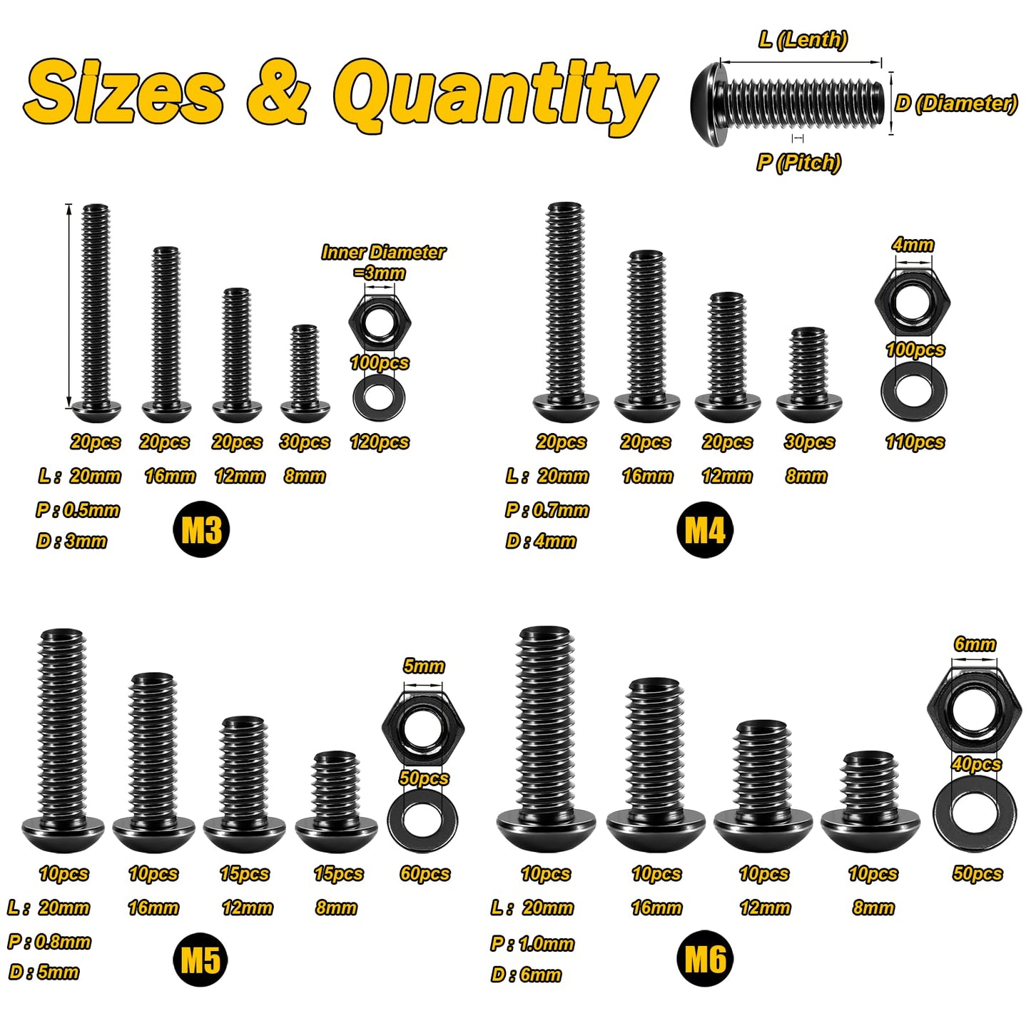 Mywish 900Pcs Metric Screw Assortment Kit, M3 M4 M5 M6 Bolts Nuts & Flat Washers, Grade 10.9 Alloy Steel Hex Socket Head Screws, Wrenches, Fully Threaded, Black Nuts and Bolts Assortment Kit
