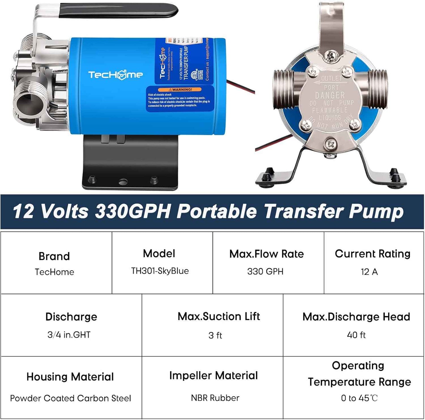 1500GPH Submersible Water Transfer Pump - 12V Sump Pump with 20ft Power Cord