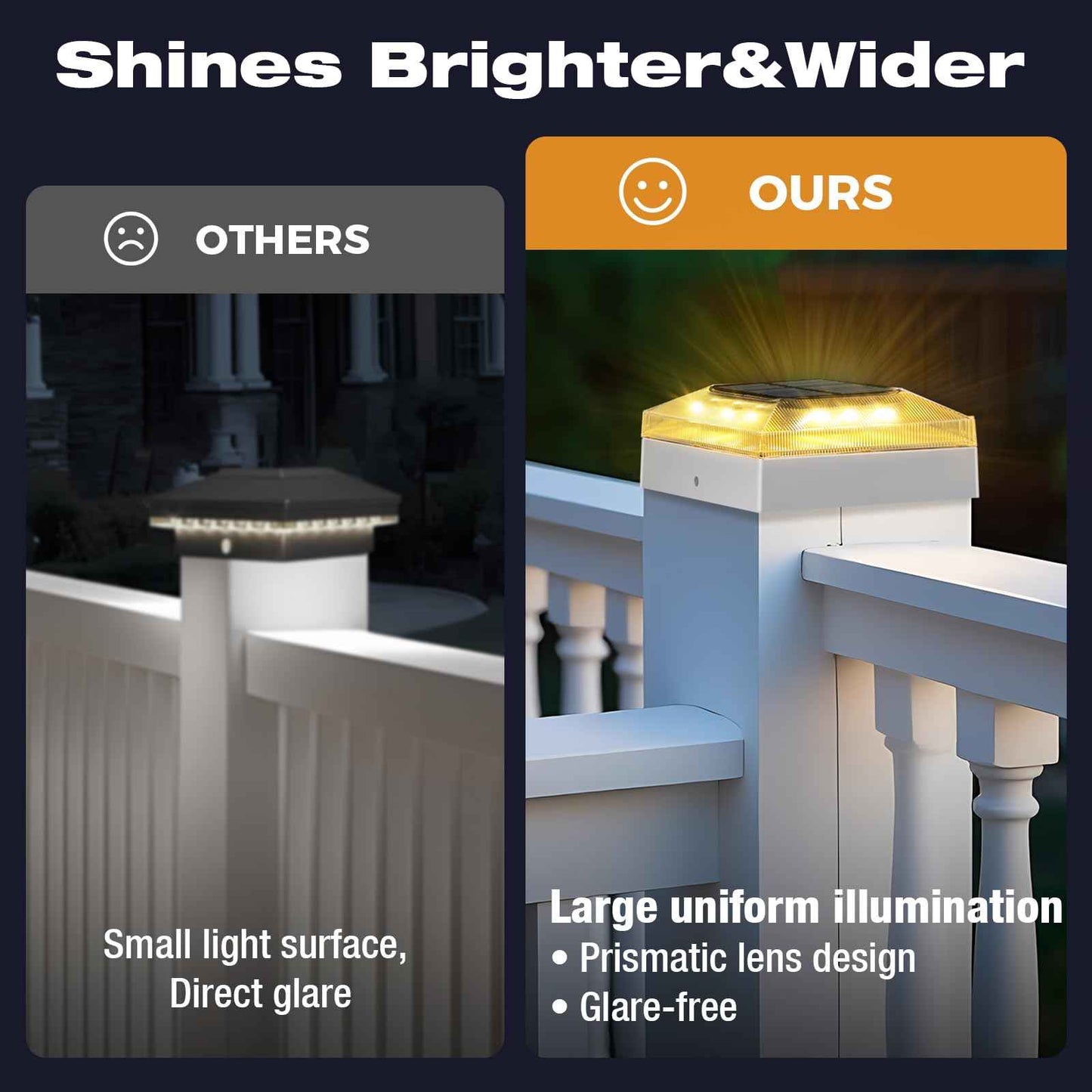 vighep 4x4 Solar Post Cap Lights Outdoor – 4 Pack Fence Post Light with 3 Color Modes, Waterproof Solar Powered Deck Lights for Wooden/Vinyl Posts Top, Garden-White