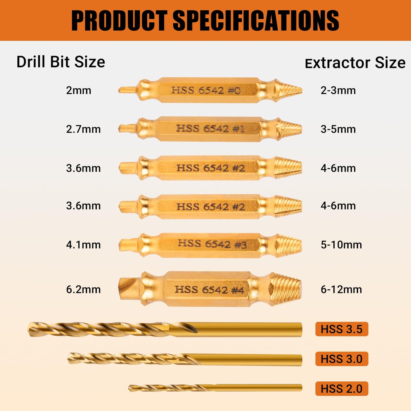 BSUXMAFG 10 PCS Damaged Screw Extractor Set, Screw Extractor Remover Kit for Stripped Screws & Drill Bit Tools, Cool Stuff Gadgets for Men Dad Boyfriend Father Husband, Mens Gifts