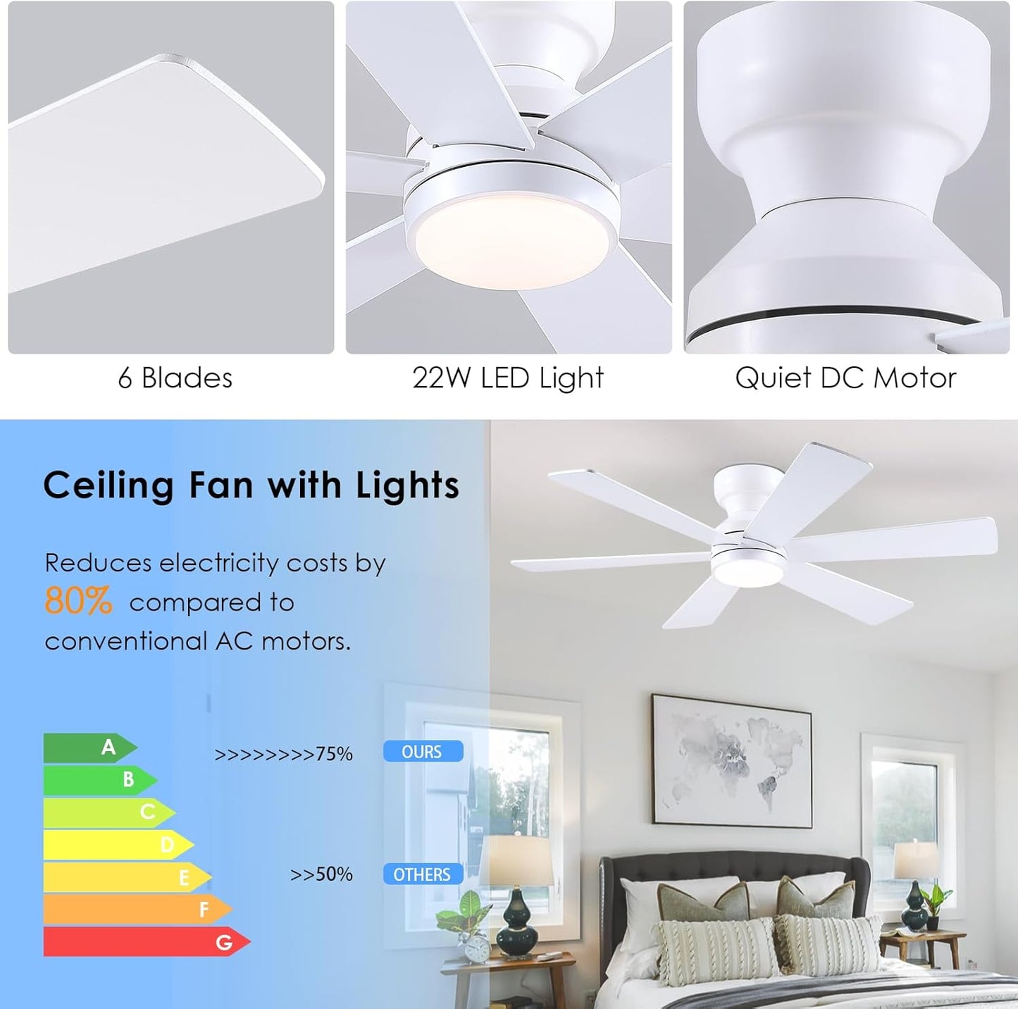 46” Black Low Profile Ceiling Fan with Lights & Remote Control - Dimmable, Noiseless, Reversible for Bedroom