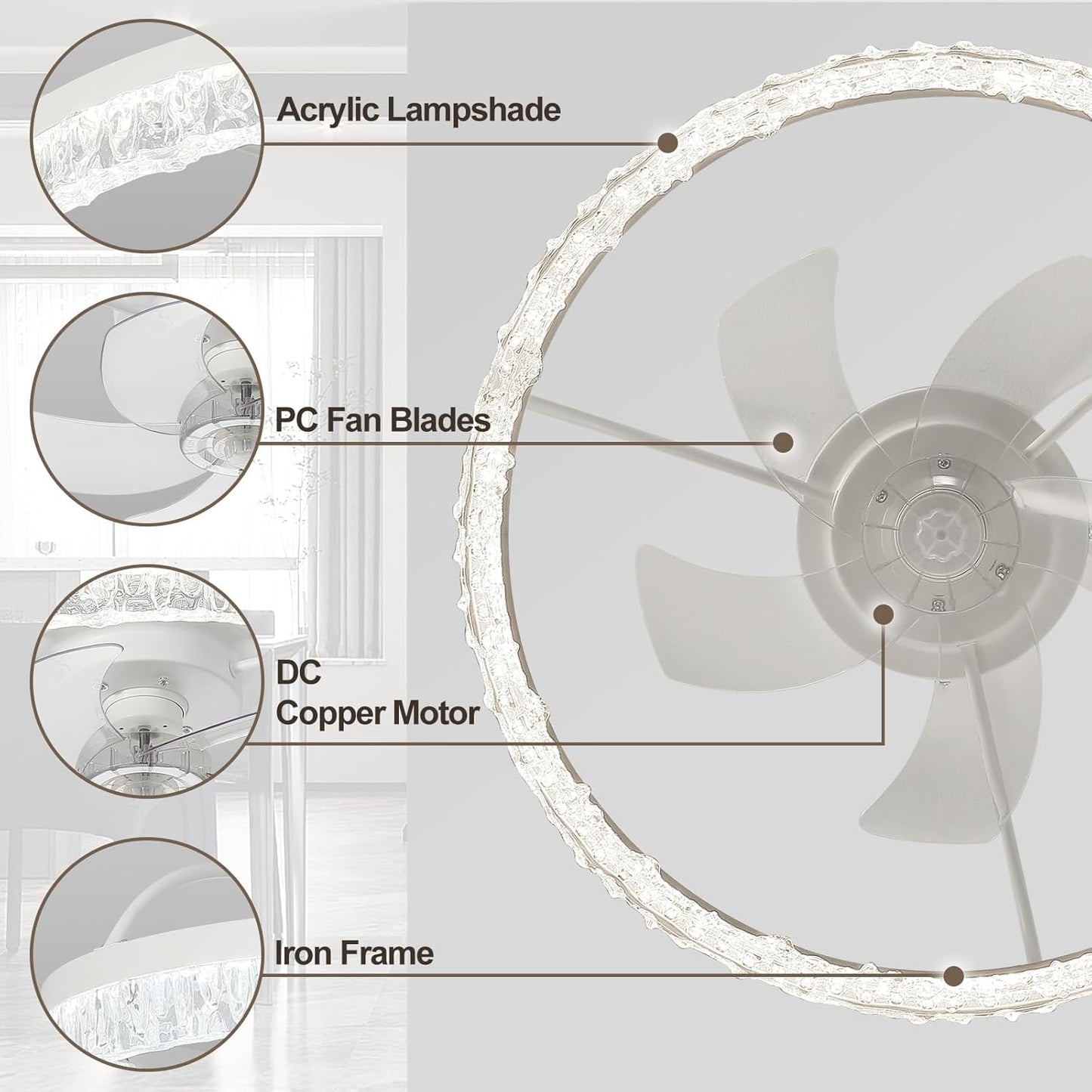 Flush Mount Ceiling Fan with Lights & Remote - 6 Speed Low Profile for Bedroom & Small Rooms