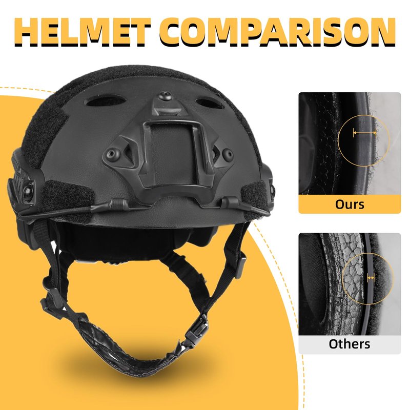 Tactical Helmet with Headset,Adjustable Helmet with Helmet Cover and Fcae Mask for Cosplay Military Tactical Airsoft Gear (Set-B)
