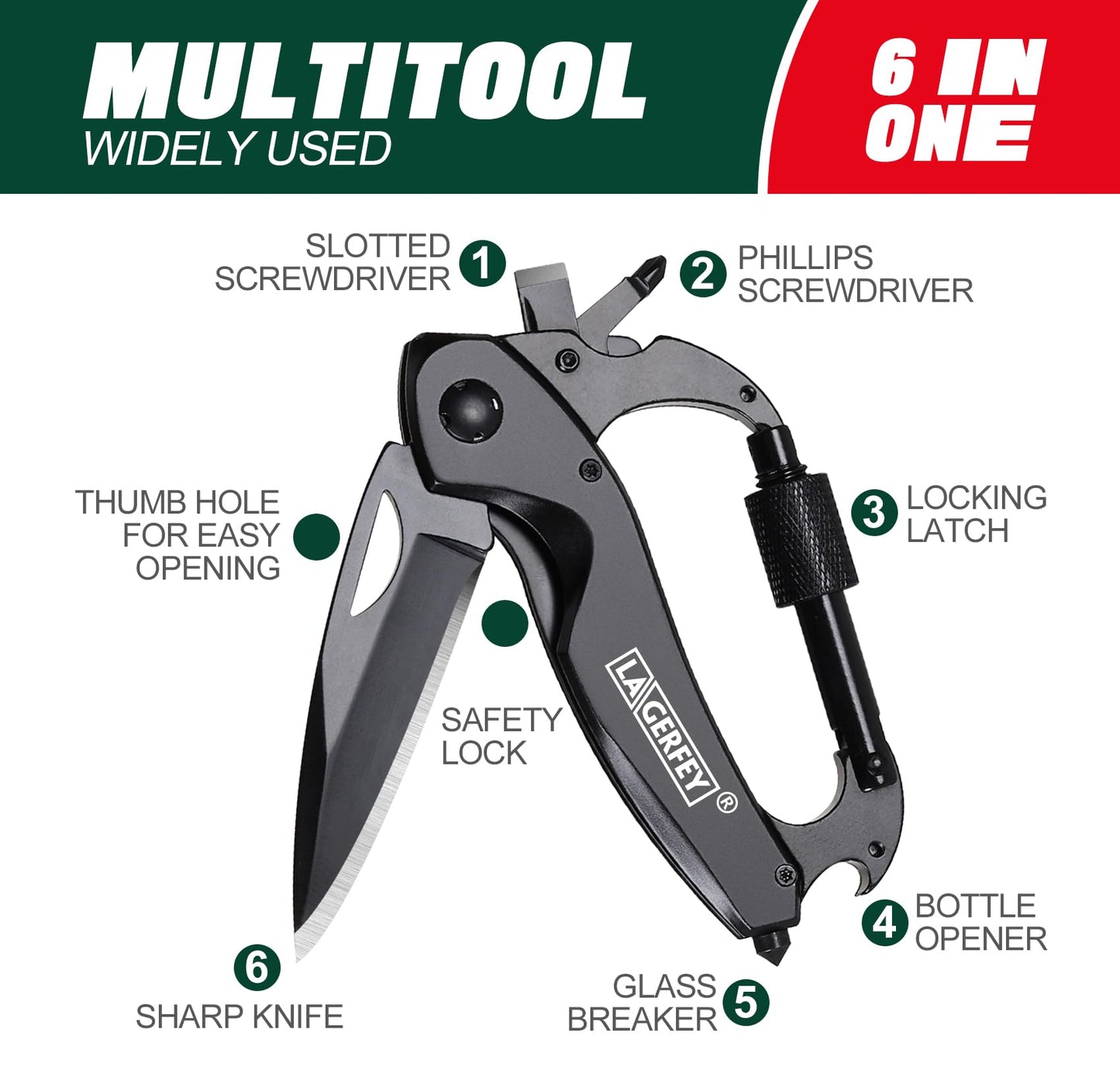 Gifts for Men Dad Husband - Birthday Gifts for Man, Keychain Multitool Gift - Stocking Stuffers for Men, Mens Stocking Stuffers, Men’s Gift for Christmas - Gadgets for Camping Hiking