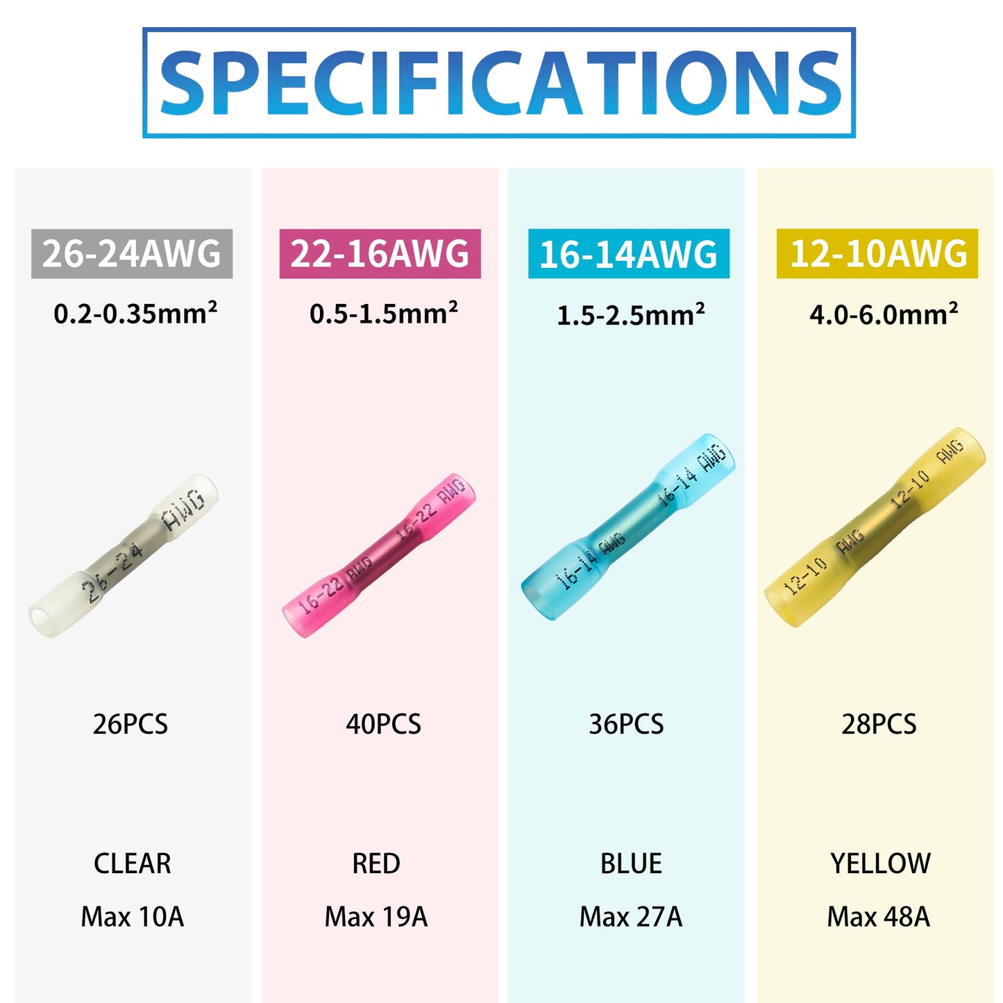 Heat Shrink Butt Connectors Kit - Waterproof Electrical Wire Splice Crimp Terminals for Automotive, Marine, Wiring (130Pcs)