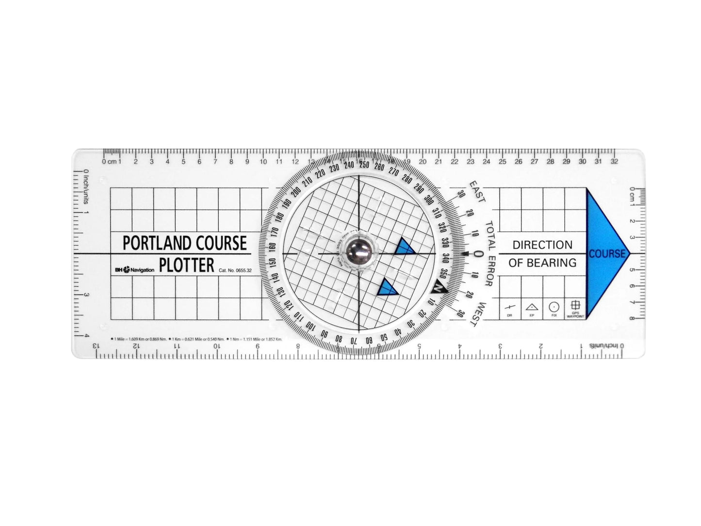 Original Portland Plotter