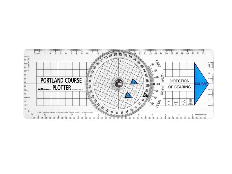 Original Portland Plotter