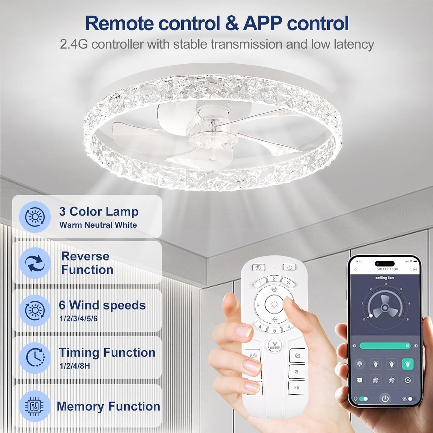 Flush Mount Ceiling Fan with Lights & Remote - 6 Speed Low Profile for Bedroom & Small Rooms