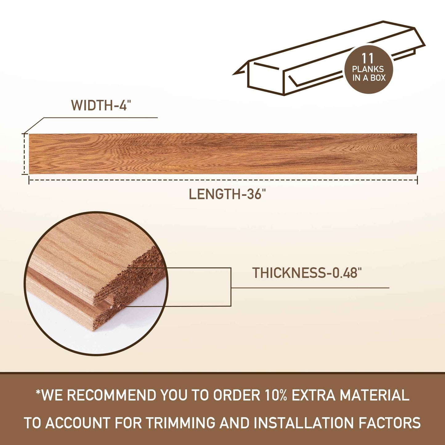 Cedar Tongue and Groove Wall Panels 3 ft Long – Natural Cedar Wood Panels for Walls, Saunas, and DIY Projects (Covers 9.7 sq ft) – Decorative Wood Wall Panels for Interior & Exterior Use