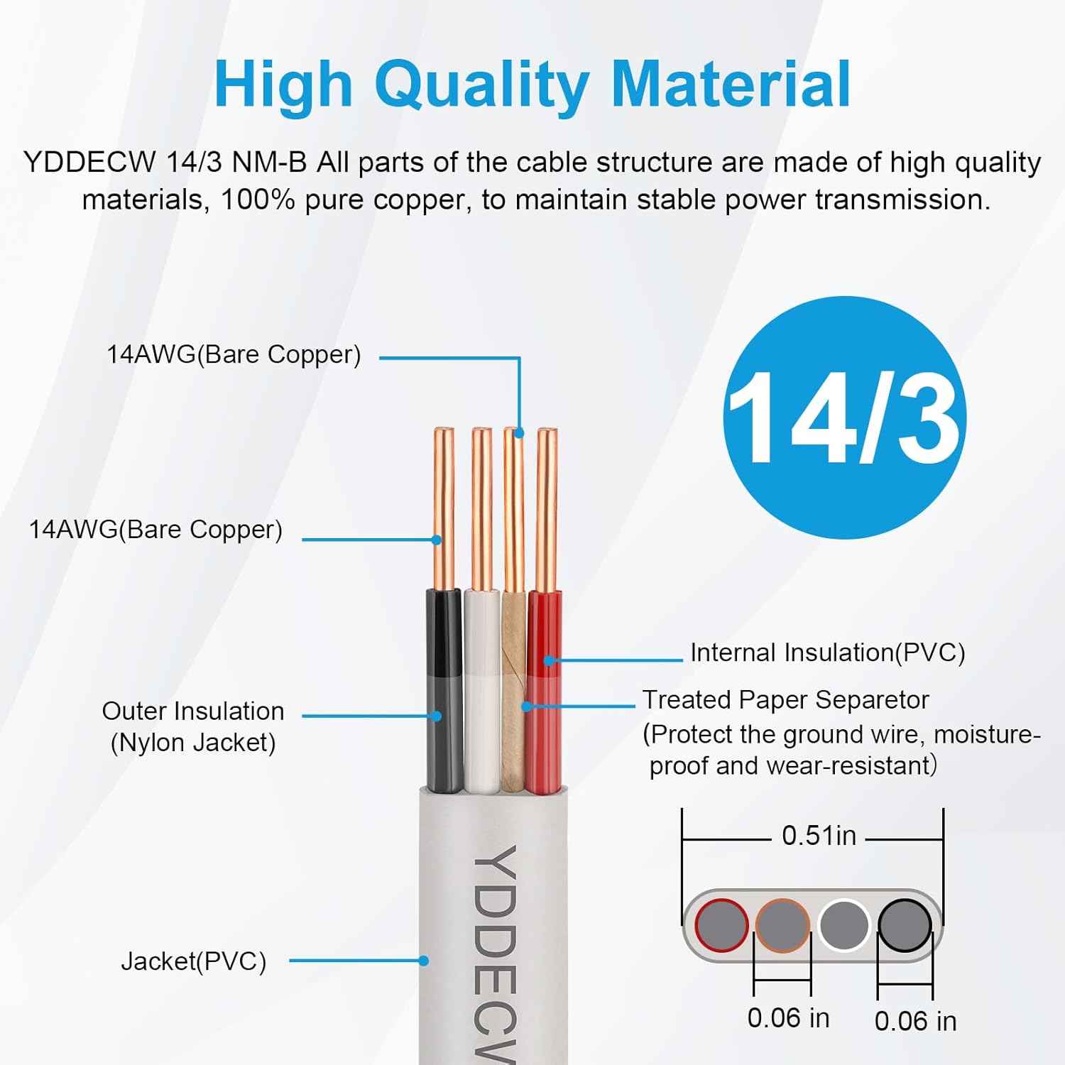 14 Gauge NM-B Wire with Ground - 50FT Pure Copper Indoor Electrical Cable for Outlets & Switches