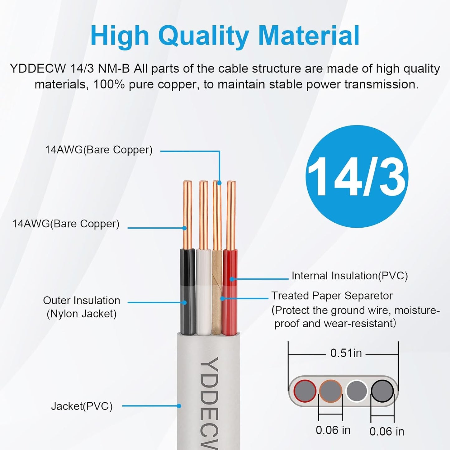 14 Gauge NM-B Wire with Ground - 50FT Pure Copper Indoor Electrical Cable for Outlets & Switches