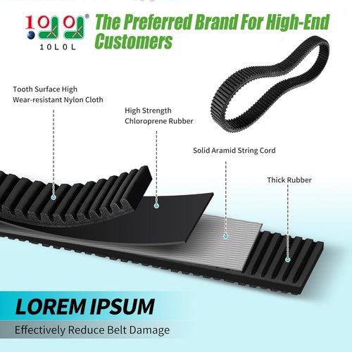10L0L Golf Cart Clutch Drive Belt Kit for EZGO TXT&RXV Workhouse ST 2008-2011 Gas Carts with Kawasaki Motor,OEM 606136
