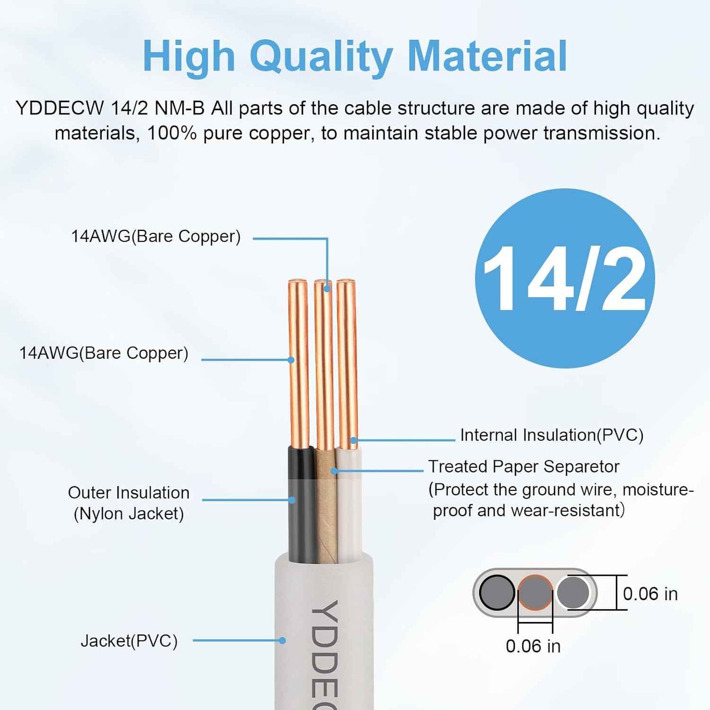 14 Gauge NM-B Wire with Ground - 50FT Pure Copper Indoor Electrical Cable for Outlets & Switches