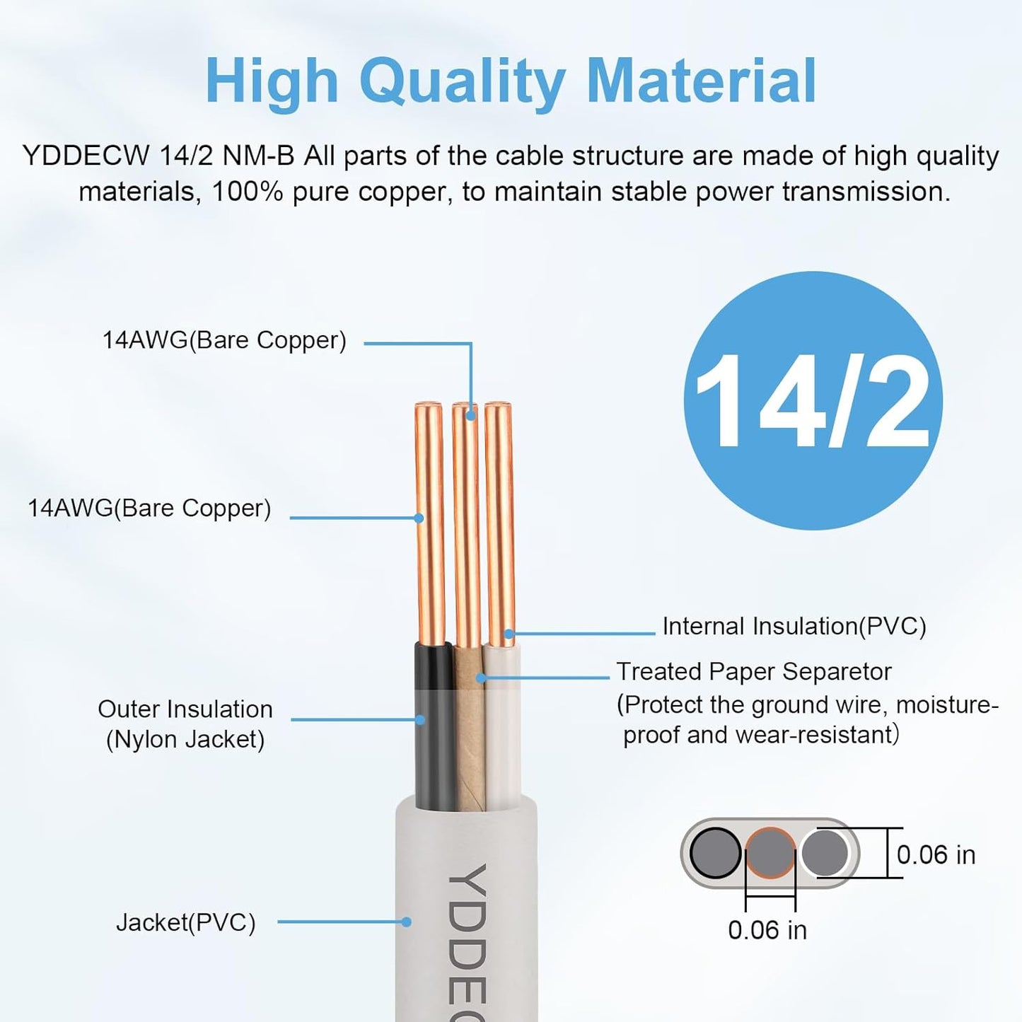 14 Gauge NM-B Wire with Ground - 50FT Pure Copper Indoor Electrical Cable for Outlets & Switches