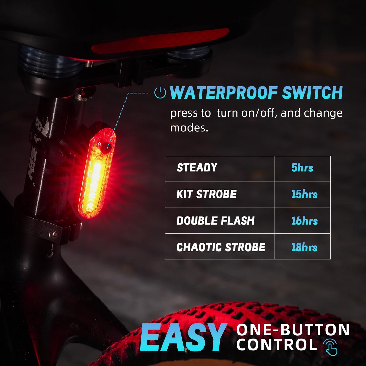 Bike Lights Front and Back, Mountain Bike Lights for Night Riding, Rechargeable USB-C Strong Brightness Bike Headlight with Tail Light, Stroller Lights for Walking at Night,Bike Lights Kids (Blue)