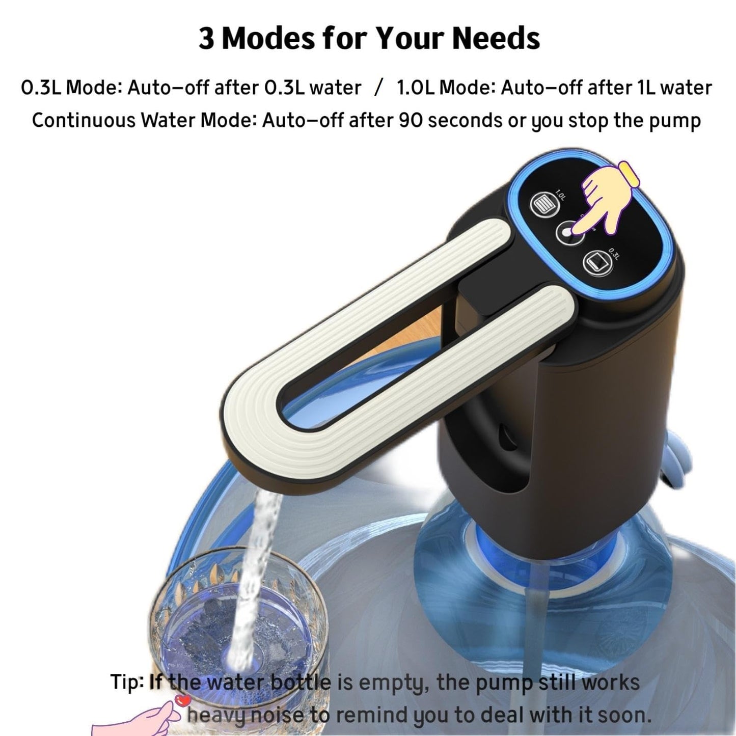 Water Dispenser for 5 Gallon Bottle, Water Pump for 5 Gallon Jug, 5 Gallon Water Bottle Pump, Foldable Water Outlet to Remain Clean, Rechargeable Automatic Drinking Water Bottle Dispenser-Black