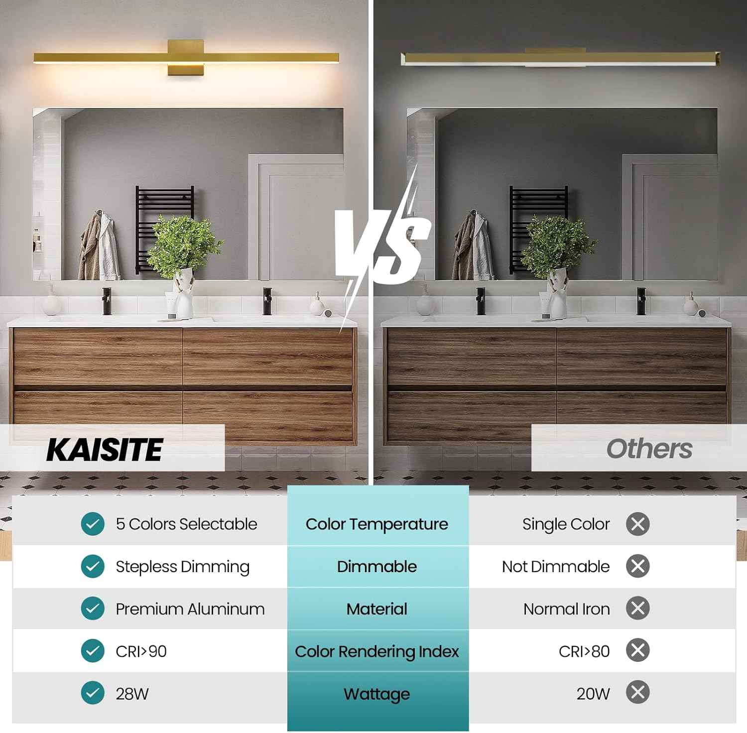 24-Inch Dimmable Gold Bathroom Vanity Light - Modern LED Bar Fixture for Over Mirror
