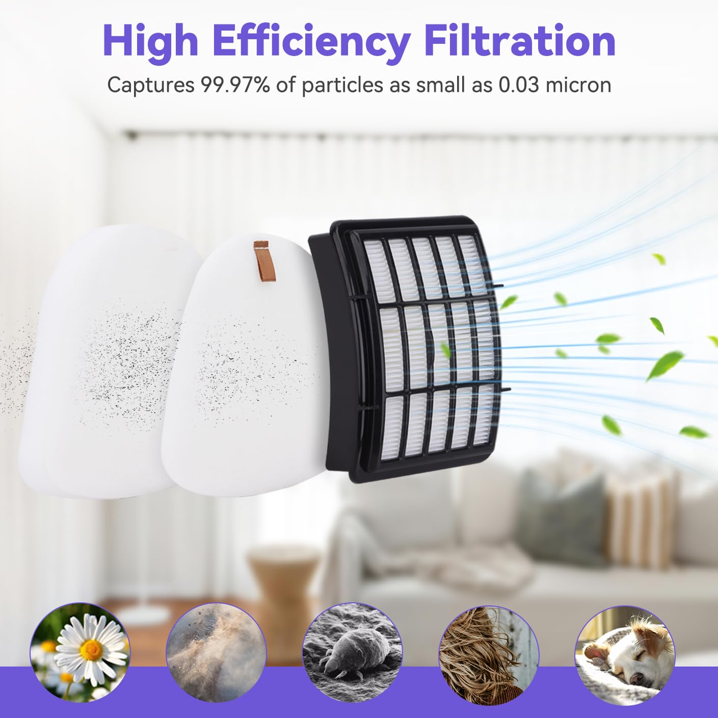 Vacuum Filters Replacement for Shark Navigator Lift-Away Vacuum NV350,NV351,NV352,NV355,NV360,NV370, UV440,UV490,UV540 vacuum,1 HEPA Filter, 2 Foam & 2 Faux Felt Filters - Replacement XFF350 XHF350