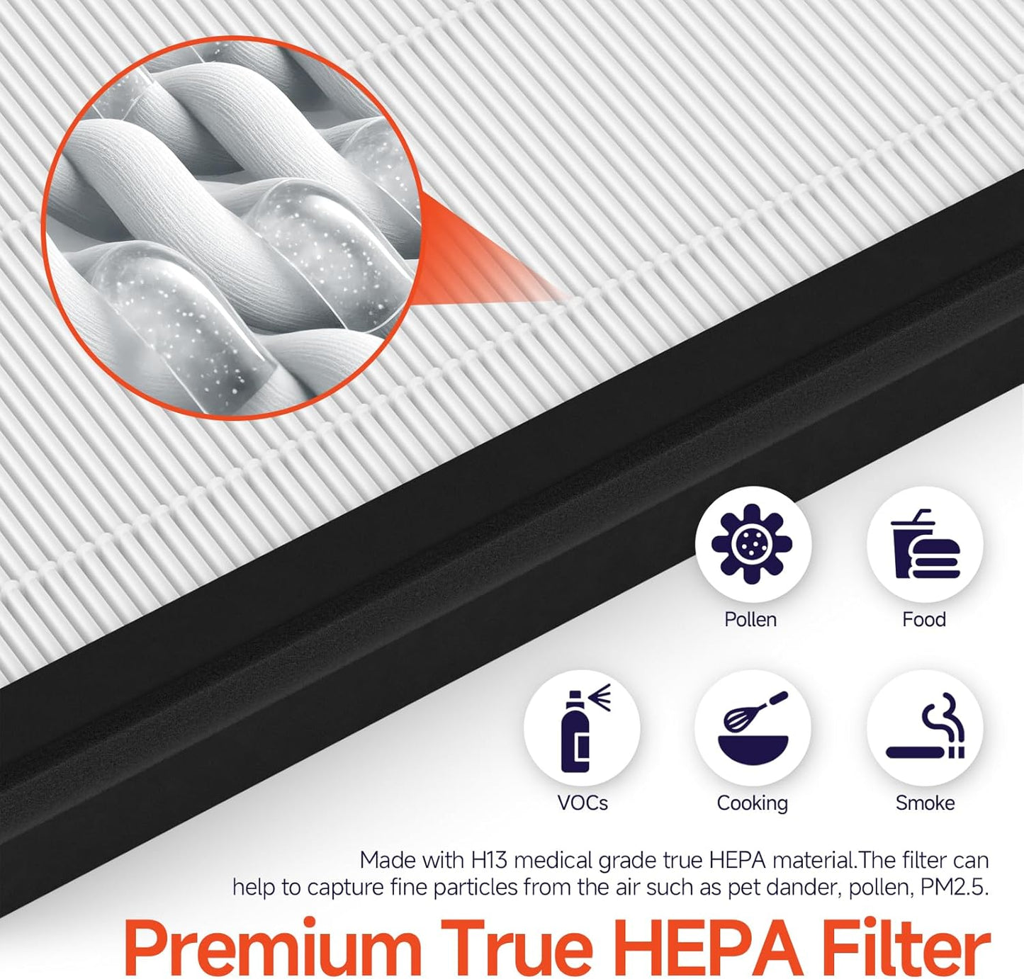 HAP602 Replacement Filter 4-Pack for ECOSELF Air Purifier - 3-in-1 Pre-Filter & Activated Carbon
